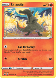 Salandit