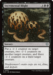 Incremental Blight