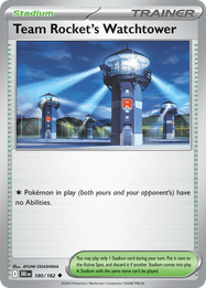 Team Rocket's Watchtower