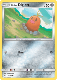 Alolan Diglett