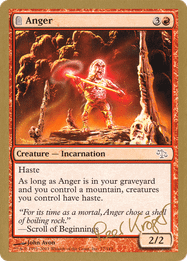 Anger