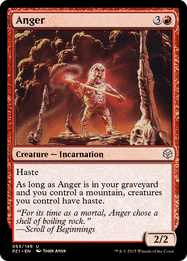 Anger